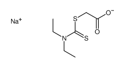 sodium [[(diethylamino)thioxomethyl]thio]acetate Structure