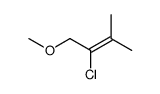 2-chloro-1-methoxy-3-methyl-but-2-ene Structure