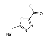 Sodium 5-methyl-1,3,4-oxadiazole-2-carboxylate Structure