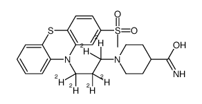 Metopimazine-d6 structure
