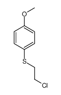 (2-chloroethyl)(4-Methoxyphenyl)sulfane Structure
