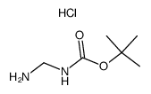 N-methylamine hydrochloride Structure