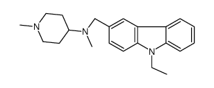 N-[(9-ethylcarbazol-3-yl)methyl]-N,1-dimethylpiperidin-4-amine Structure