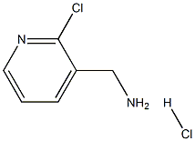 (2-chloropyridin-3-yl)MethanaMine hydrochloride Structure