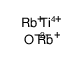 oxygen(2-),rubidium(1+),titanium(4+) Structure