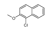 NAPHTHALENE, 1-CHLORO-2-METHOXY- Structure