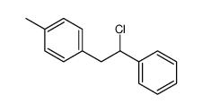 1-(2-chloro-2-phenylethyl)-4-methylbenzene Structure