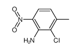 2-chloro-3-methyl-6-nitro-aniline Structure