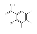 2-chloro-3,4,5-trifluorobenzoic acid Structure