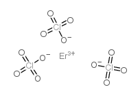 erbium perchlorate Structure