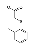 O-TOLYLSULFANYL-ACETIC ACID Structure