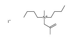 dibutyl-methyl-(2-methylprop-2-enyl)azanium,iodide Structure
