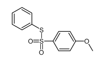1-methoxy-4-phenylsulfanylsulfonylbenzene Structure