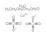 cadmium perchlorate hexahydrate Structure