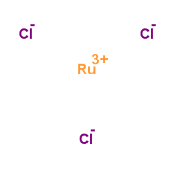 ruthenium chloride Structure