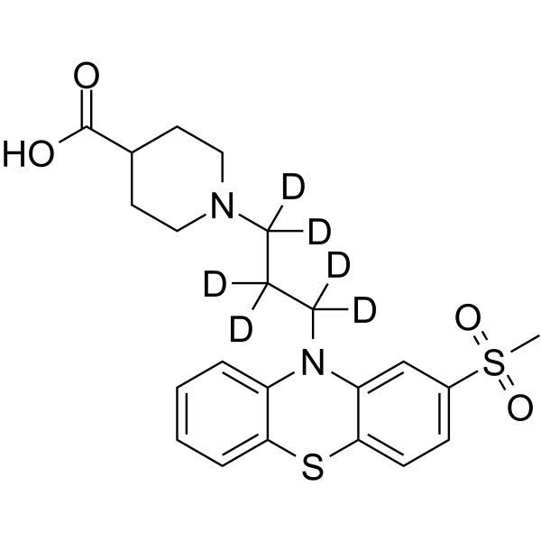 Metopimazine Acid-d6 Structure