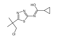 cyprazole structure