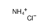 Ammonium Chloride structure