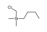(Chloromethyl)dimethylbutylsilane Structure