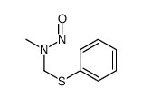 N-methyl-N-(phenylsulfanylmethyl)nitrous amide结构式