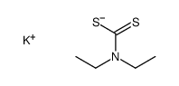 potassium diethyldithiocarbamate Structure