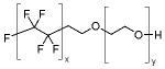 ZONYL(R) FSE结构式