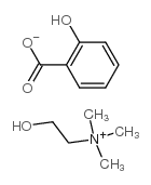 Choline salicylate Structure