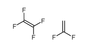 1,1-Difluoroethene-tetrafluoroethene (1:1) Structure