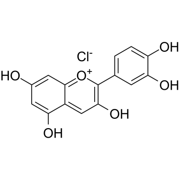 Cyanidin Chloride Structure