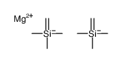 magnesium,methanidyl(trimethyl)silane Structure