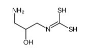 (3-amino-2-hydroxypropyl)carbamodithioic acid Structure