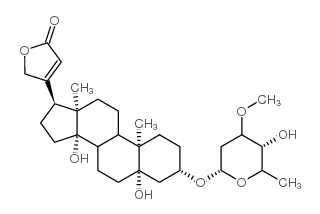 Periplocymarin Structure