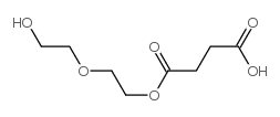 DIETHYLENE GLYCOL SUCCINATE structure