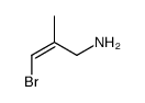 3-bromo-2-methylprop-2-en-1-amine Structure