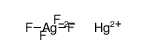 mercury(II) silver(II) fluoride Structure