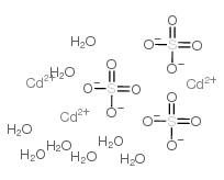 Cadmium sulfate octahydrate structure