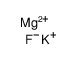 Magnesium potassium fluoride structure