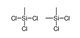 dichloro(dimethyl)silane,trichloro(methyl)silane结构式