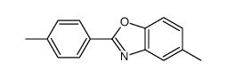 5-methyl-2-(p-tolyl)benzoxazole Structure