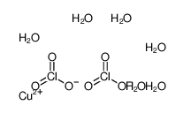 copper,dichlorate,hexahydrate Structure