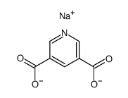 pyridine-3,5-dicarboxylic acid, disodium salt Structure