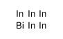 bismuth,indium Structure