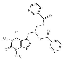 diniprofylline Structure