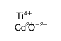 cadmium titanium trioxide Structure