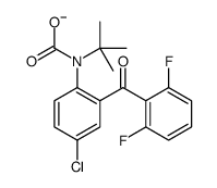 tert-butyl 4-chloro-2-(2,6-difluorobenzoyl)phenylcarbamate Structure