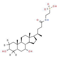 Taurochenodeoxycholic Acid-d4 MaxSpec® Standard结构式