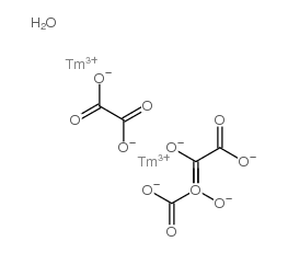 Thulium(III) oxalate hydrate Structure