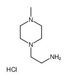 1-(2-Aminoethyl)-4-Methylpiperazine Hydrochloride Structure