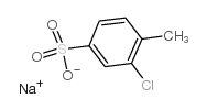 Benzenesulfonic acid,3-chloro-4-methyl-, sodium salt (1:1) Structure