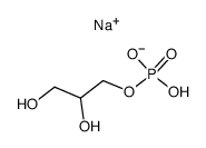 glycerophosphoric acid, sodium salt Structure